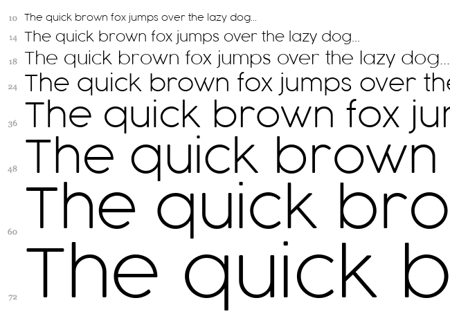 Cocogoose font waterfall